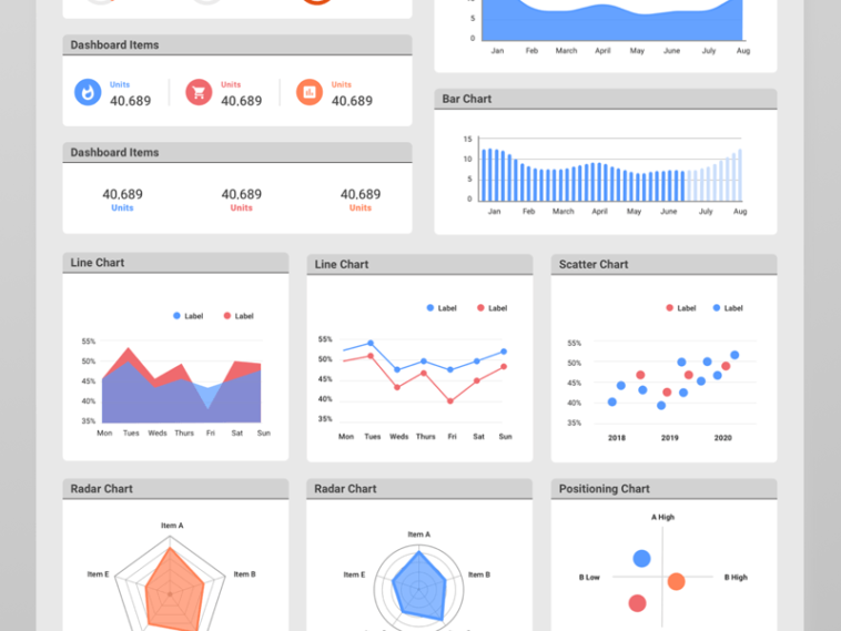 Data Viz Tookit for Sketch - Free Download