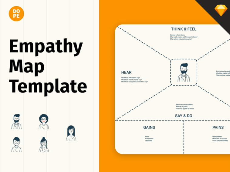 Empathy Map Template for Sketch Free Download