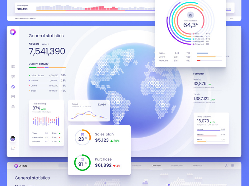 Mapigato Figma Map Navigation App Ui Kit By Arthgoods Themeforest - Vrogue