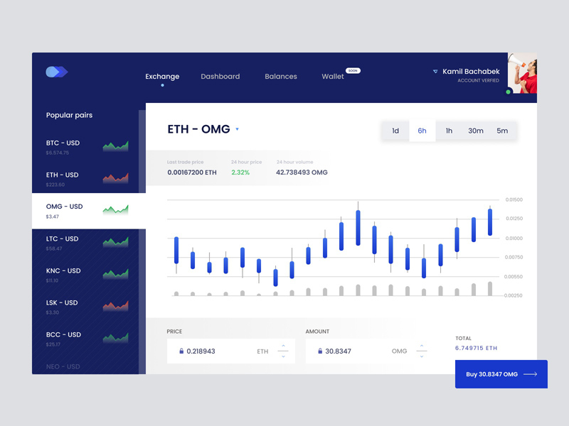 crypto exchange ui free download