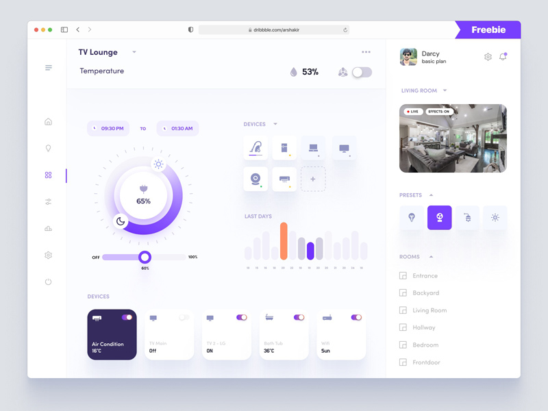 Smart Home Dashboard UI Concept - Figma - Free Download